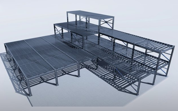 Platform System